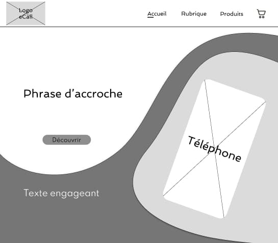 Galerie image 3 pour E-Call