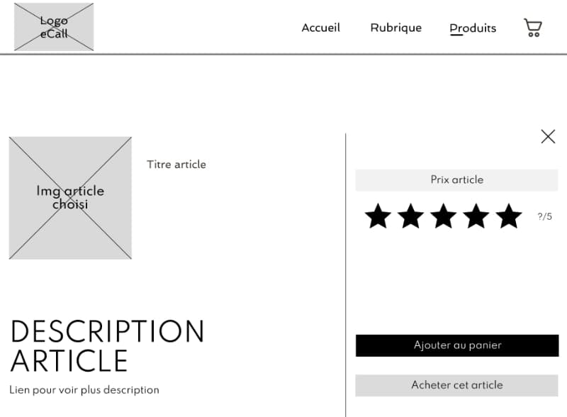 Galerie image 6 pour E-Call