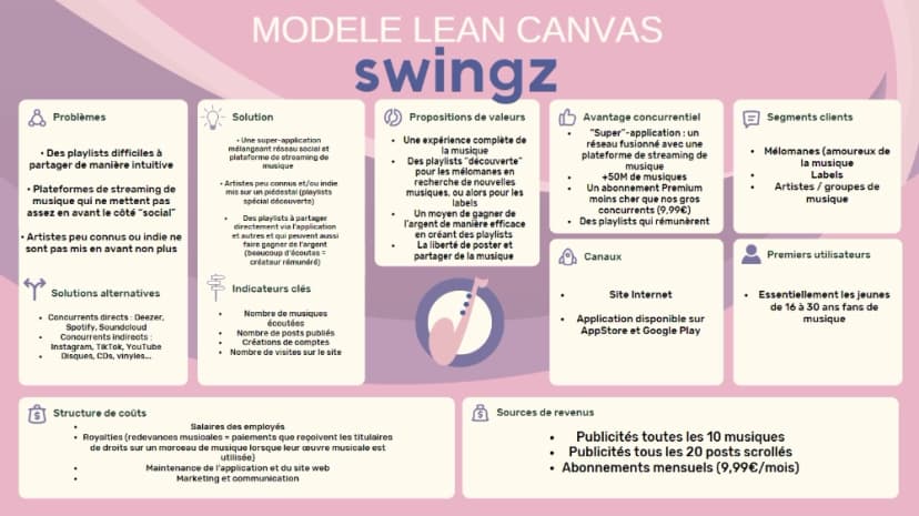 Galerie image 12 pour Campagne de communication