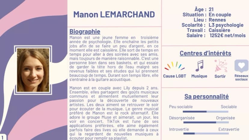 Galerie image 14 pour Campagne de communication