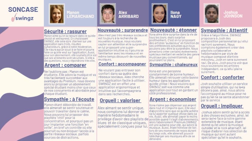 Galerie image 17 pour Campagne de communication