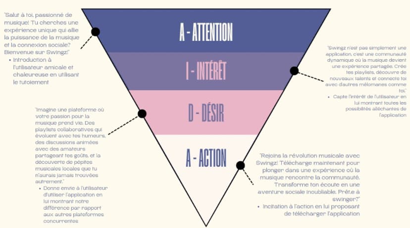 Galerie image 19 pour Campagne de communication