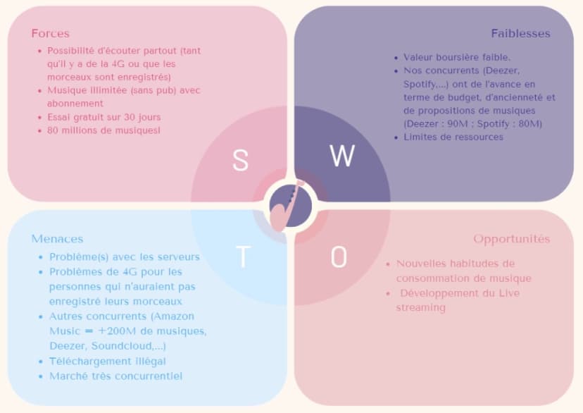 Galerie image 3 pour Campagne de communication