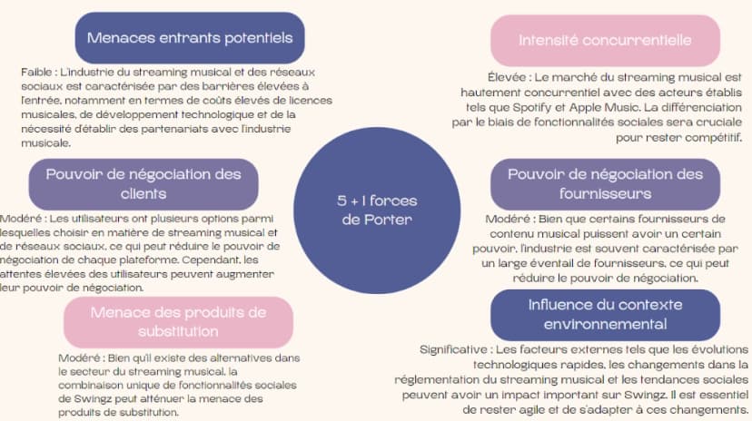 Galerie image 7 pour Campagne de communication