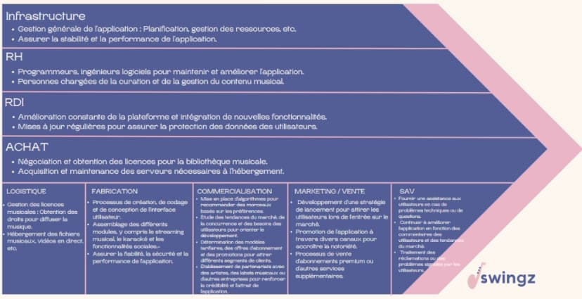 Galerie image 8 pour Campagne de communication