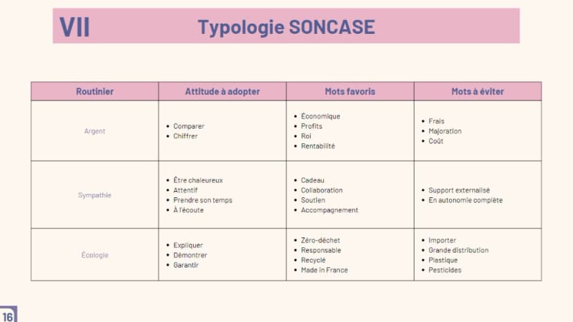 Galerie image 9 pour Campagne de communication