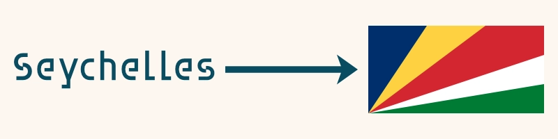 country to flag game