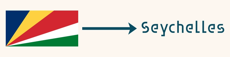 flag to country game